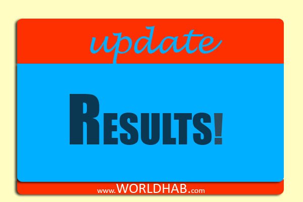 RBSE 12th result 2018 Science, Commerce will not be releasing Today