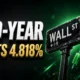10-year Treasury yield hits 4.818% 2023 high