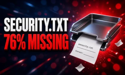 European vendors missing security.txt 76 percent scan